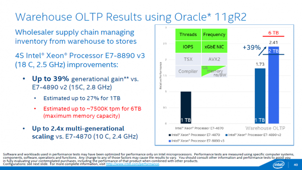 Details zu den Xeon E7 v3 (Bild: Intel)