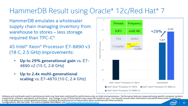 Details zu den Xeon E7 v3 (Bild: Intel)