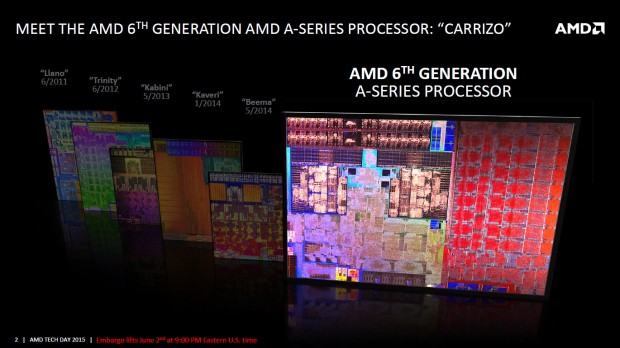 Details zu Carrizo (Bild: AMD)