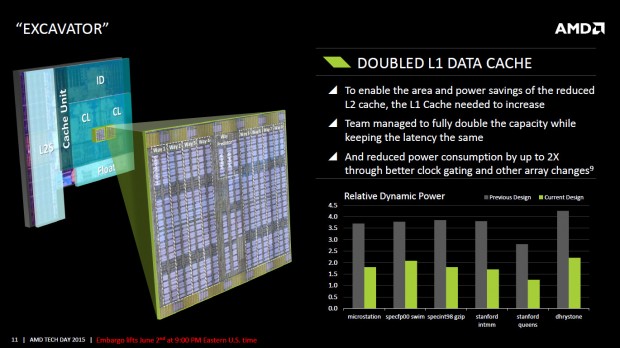 Details zu Carrizo (Bild: AMD)