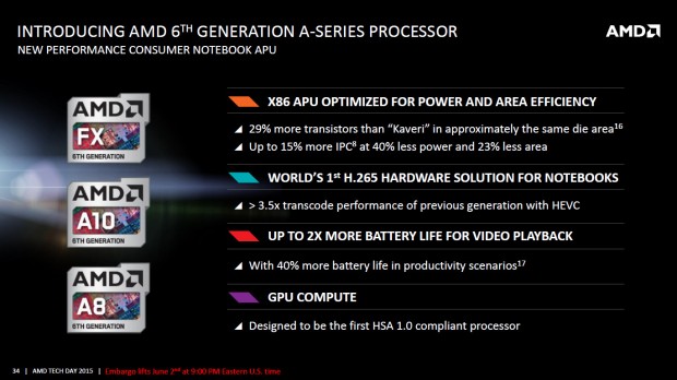 Details zu Carrizo (Bild: AMD)