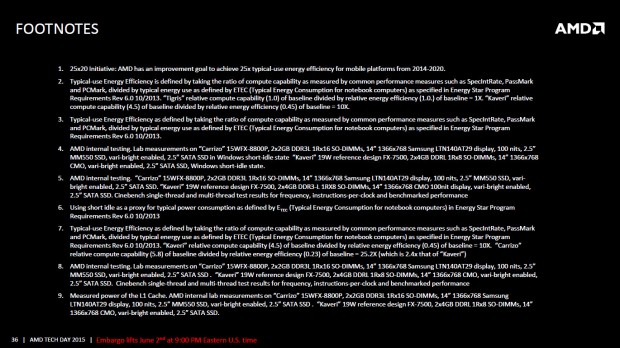 Details zu Carrizo (Bild: AMD)