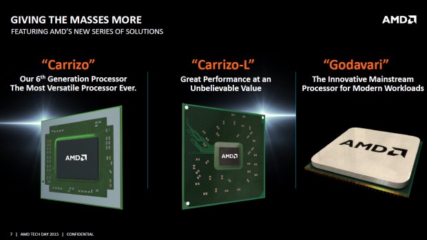 Details zu Carrizo (Bild: AMD)