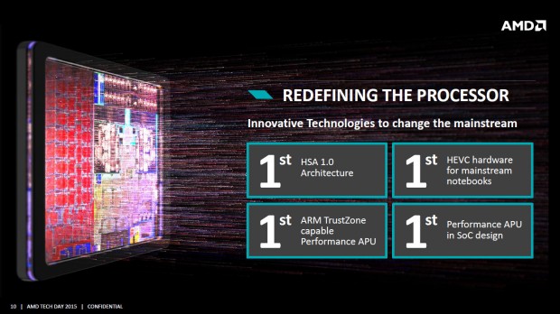 Details zu Carrizo (Bild: AMD)