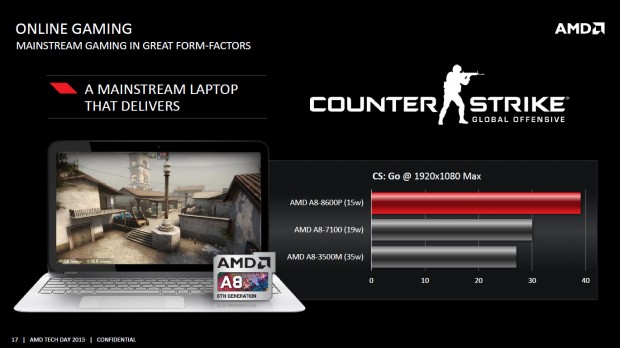 Details zu Carrizo (Bild: AMD)