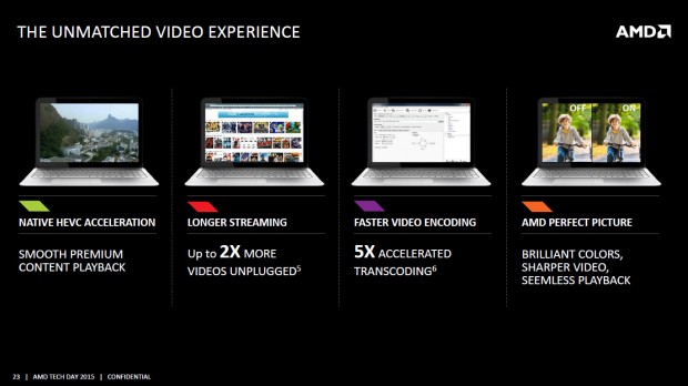 Details zu Carrizo (Bild: AMD)