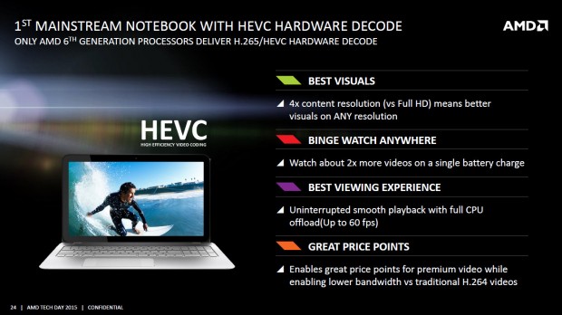 Details zu Carrizo (Bild: AMD)