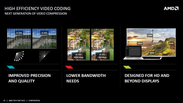 Details zu Carrizo (Bild: AMD)