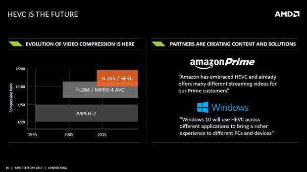Details zu Carrizo (Bild: AMD)