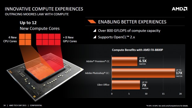 Details zu Carrizo (Bild: AMD)