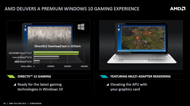 Details zu Carrizo (Bild: AMD)