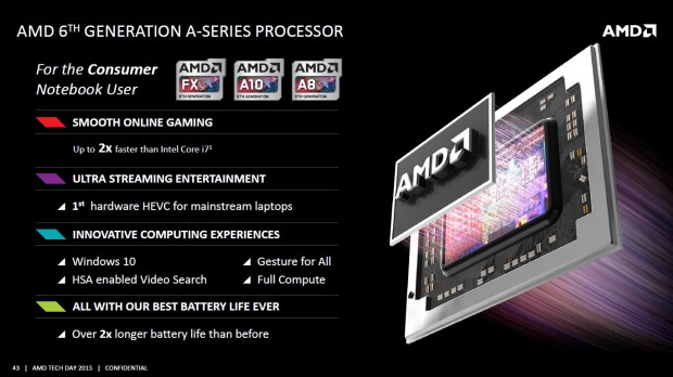 Details zu Carrizo (Bild: AMD)