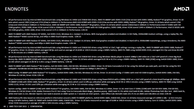 Details zu Carrizo (Bild: AMD)