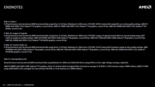 Details zu Carrizo (Bild: AMD)