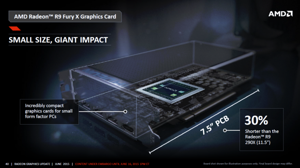 Fiji Tech Day (Bild: AMD)