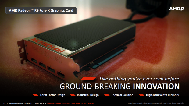 Fiji Tech Day (Bild: AMD)