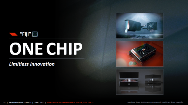 Fiji Tech Day (Bild: AMD)