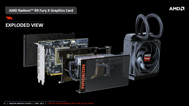 Fiji Tech Day (Bild: AMD)