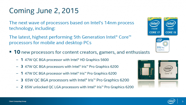 Details zu Broadwell mit Iris Pro Graphics (Bild: Intel)