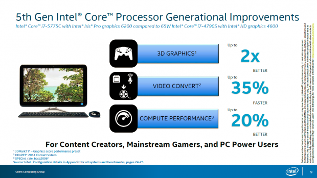 Details zu Broadwell mit Iris Pro Graphics (Bild: Intel)