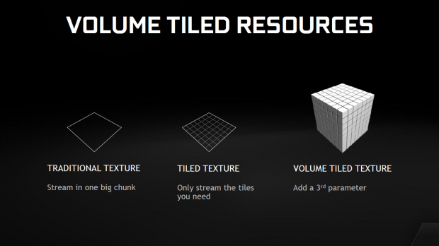 Volume Tiled Ressouces eignen sich f&uuml;r Raucheffekte, das klappt aber auch mit ROVs. (Bild: Nvidia)