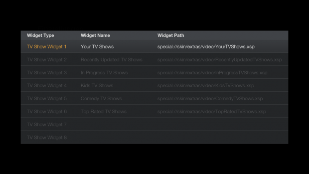 FTV Skin f&uuml;r Kodi - acht Widgets f&uuml;r den Serienbereich (Screenshot: Golem.de)
