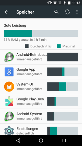 Neue Speicher-&Uuml;bersicht sortiert nach Apps in Android M (Screenshot: Golem.de)