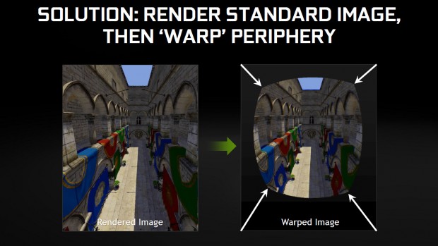 Der Trick ist ein in die Gegenrichtung verzerrt gerendertes Bild (Bild: Nvidia)