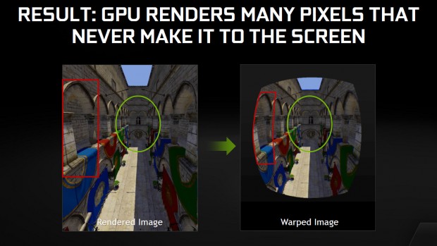 Viele Pixel im äußeren Bereich werden jedoch nicht dargestellt (Bild: Nvidia)