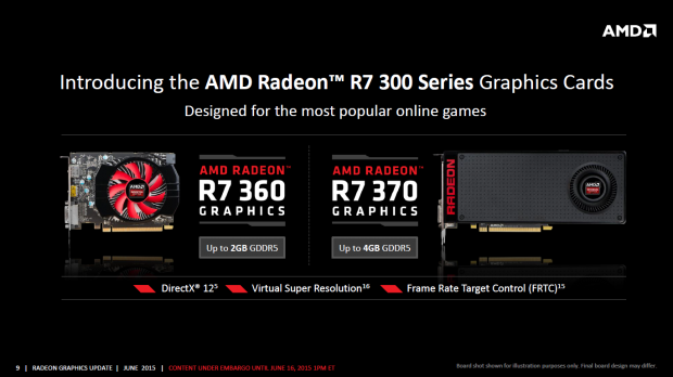 Details zur Radeon-R7- und R9-300-Serie (Bild: AMD)