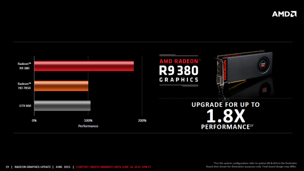 Details zur Radeon-R7- und R9-300-Serie (Bild: AMD)