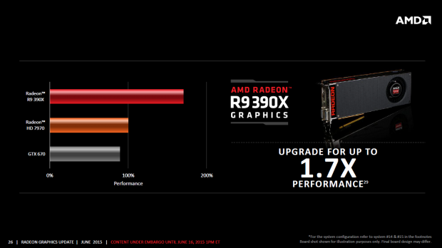Details zur Radeon-R7- und R9-300-Serie (Bild: AMD)