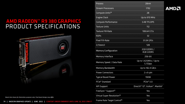 Details zur Radeon-R7- und R9-300-Serie (Bild: AMD)