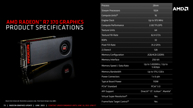 Details zur Radeon-R7- und R9-300-Serie (Bild: AMD)