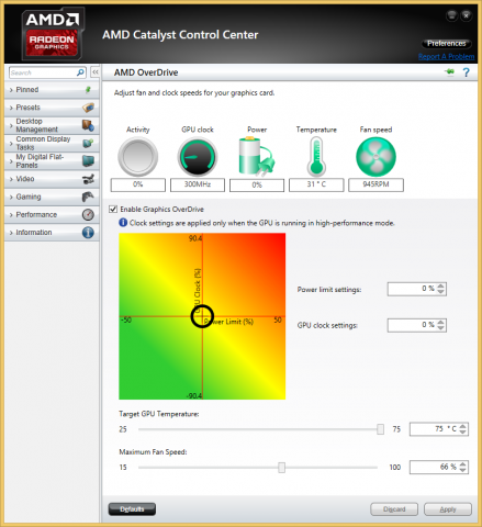 Die Radeon R9 Fury X ist kaum übertaktbar. (Screenshot: Golem.de)