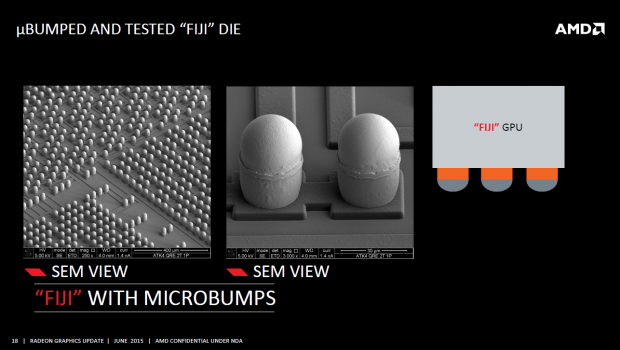 Micro-Bumps unterhalb des Fiji-Chips (Bild: AMD)