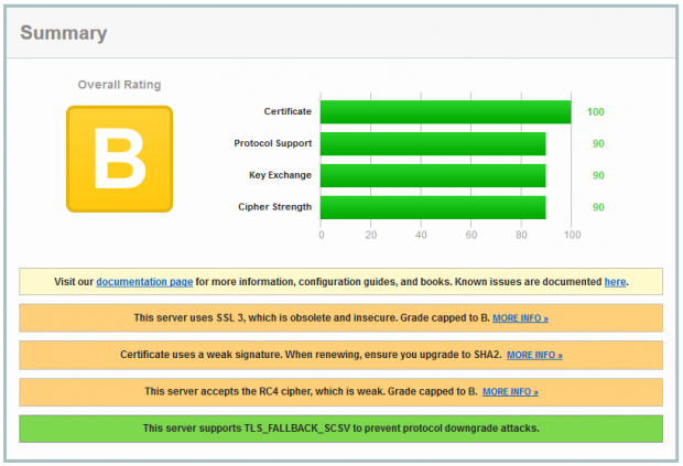 Test der Sicherheitszertifikate von Google.de mit dem SSL Report von Qualys SSL Labs (Bild: Hauke Gierow)