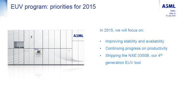 2015 möchte ASML Fortschritte bei seinen EUV-Maschinen erreichen. (Bild: ASML)