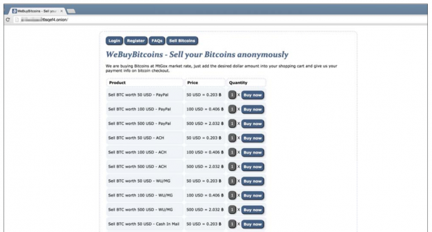 Bitcoin Darknet Markets