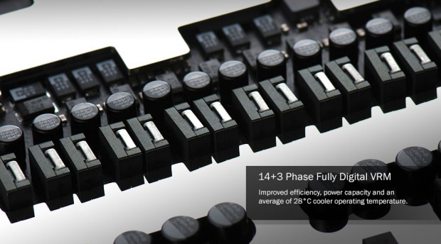 Geforce 980 Ti Kingpin (Bild: EVGA)