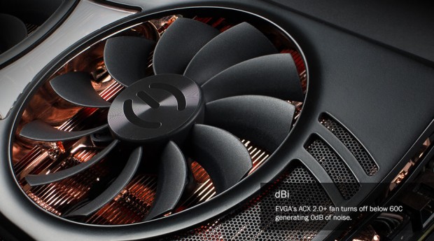 Geforce 980 Ti Kingpin (Bild: EVGA)