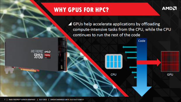 Pr&auml;sentation zur FirePro S9170 (Bild: AMD)