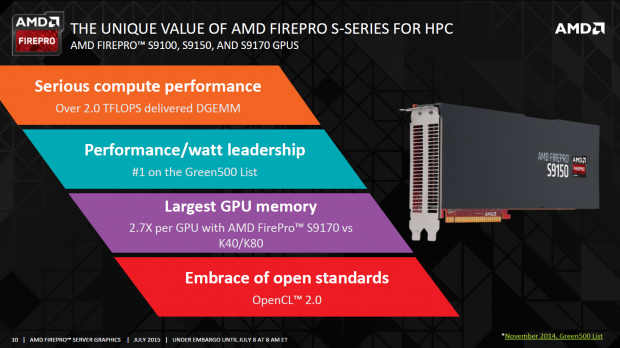 Pr&auml;sentation zur FirePro S9170 (Bild: AMD)