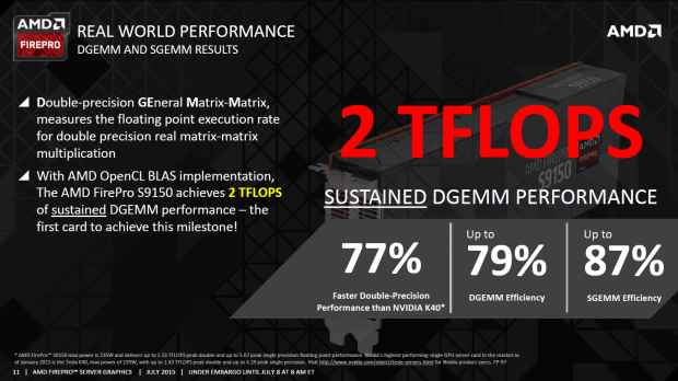 Pr&auml;sentation zur FirePro S9170 (Bild: AMD)