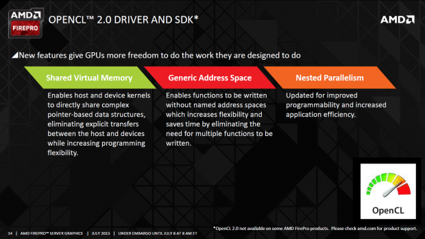 Pr&auml;sentation zur FirePro S9170 (Bild: AMD)