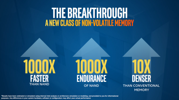 3D Xpoint (Bild: Intel)