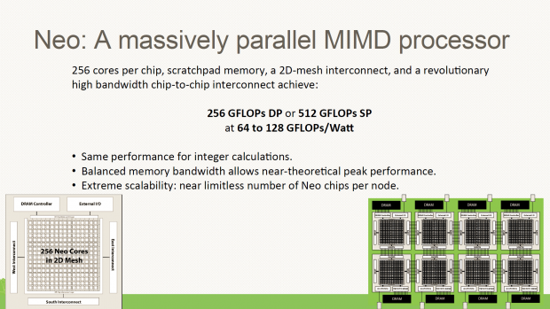 Details zum Neo-Prozessor (Bild: Rex Computing)