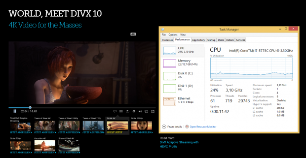 4K mit H.265-Codec auf dem Core i7-5775C (Screenshot: Golem.de)
