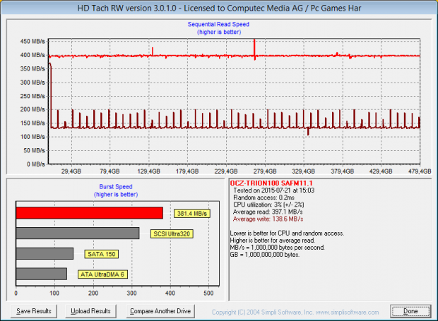 Der Pseudo-SLC-Puffer der Trion 100 mit 480 GByte fasst rund 7 GByte. (Screenshot: Golem.de)