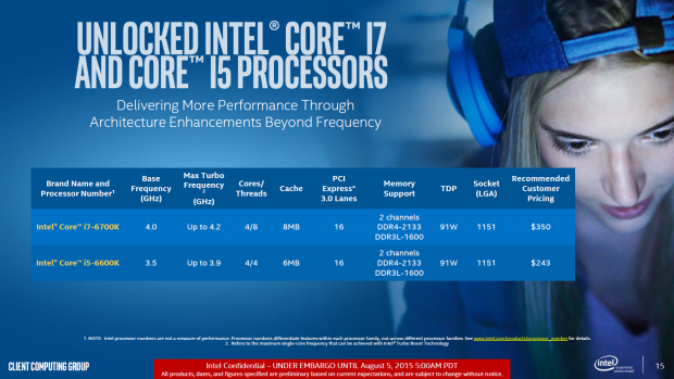 Vorerst gibt es nur zwei Skylake-Modelle. (Bild: Intel)